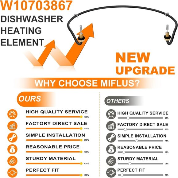 W10703867 Dishwasher Heating Element Kit Whirlpool KitchenAid Kenmore Jenn-Air - Picture 2 of 7